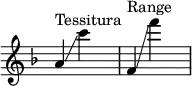 
{
    \override Score.TimeSignature #'stencil = ##f
    \relative c'' {
        \time 3/4
        \key f \major
        a4^\markup { "Tessitura" }\glissando c' s
        f,,^\markup { "Range" }\glissando f'' s
    }
}
