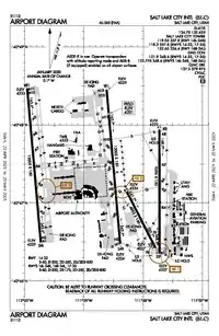 FAA airport diagram