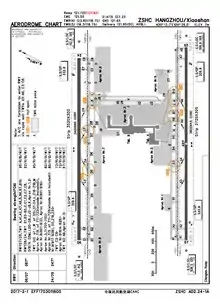 CAAC airport chart