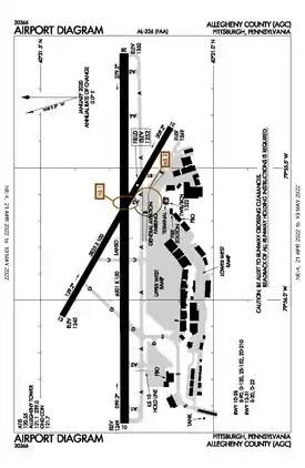 FAA airport diagram