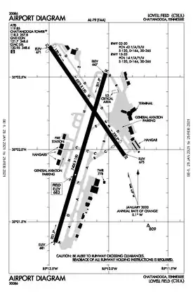 FAA airport diagram as of January 2021